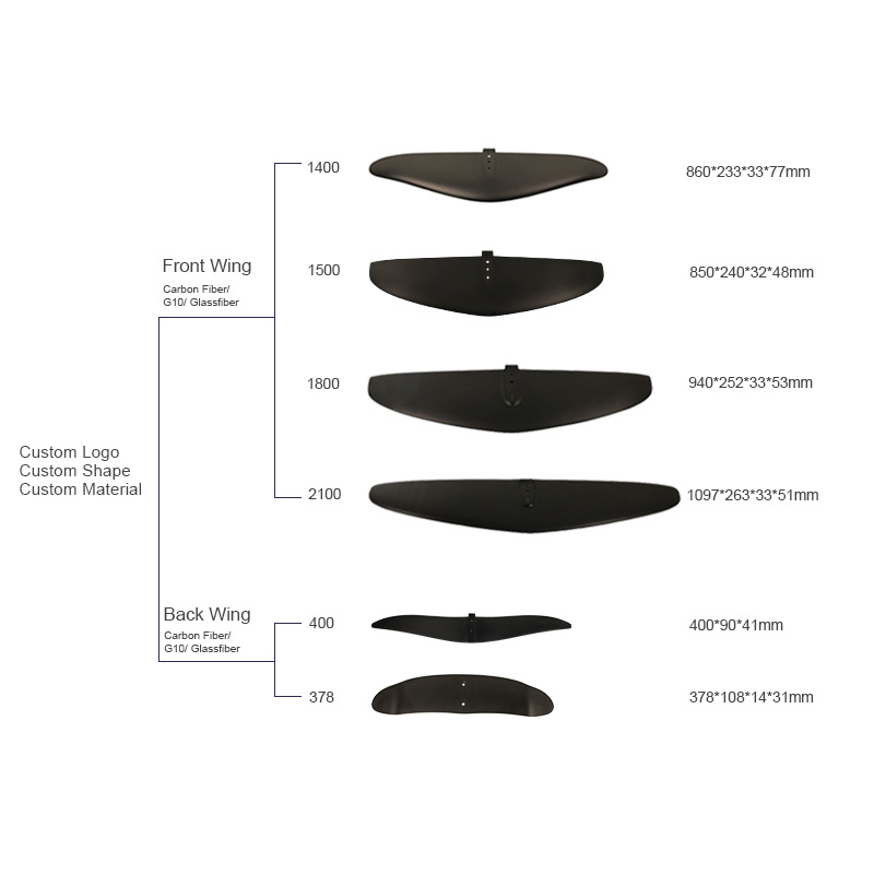 Set Perlengkapan Mast Wing Fes - Hydrofoil Wing Set Carbon Fiber ulasan dan harga