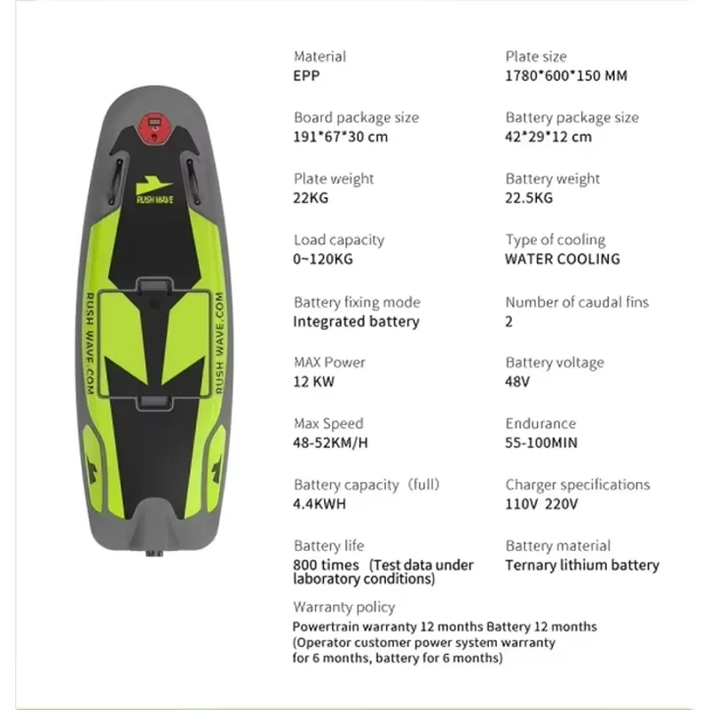 Rush Wave Rider H1 Papan Selan - Electric Surfboard Jetboard ulasan dan harga