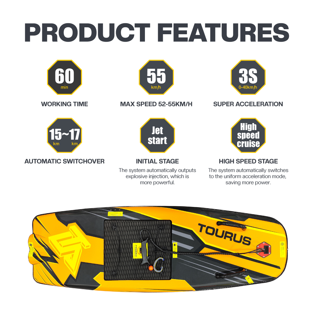 TOURUS Jetsurf Elektrik Kustom - Electric Surfboard Jetboard ulasan dan harga