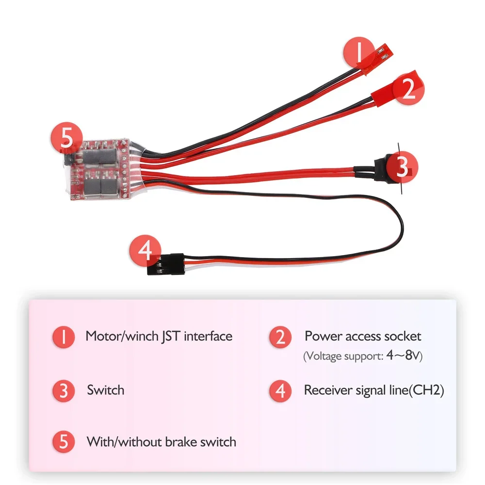 RC 30A Mini Brushed ESC Pengen - Electric Jet Board Motor ulasan dan harga