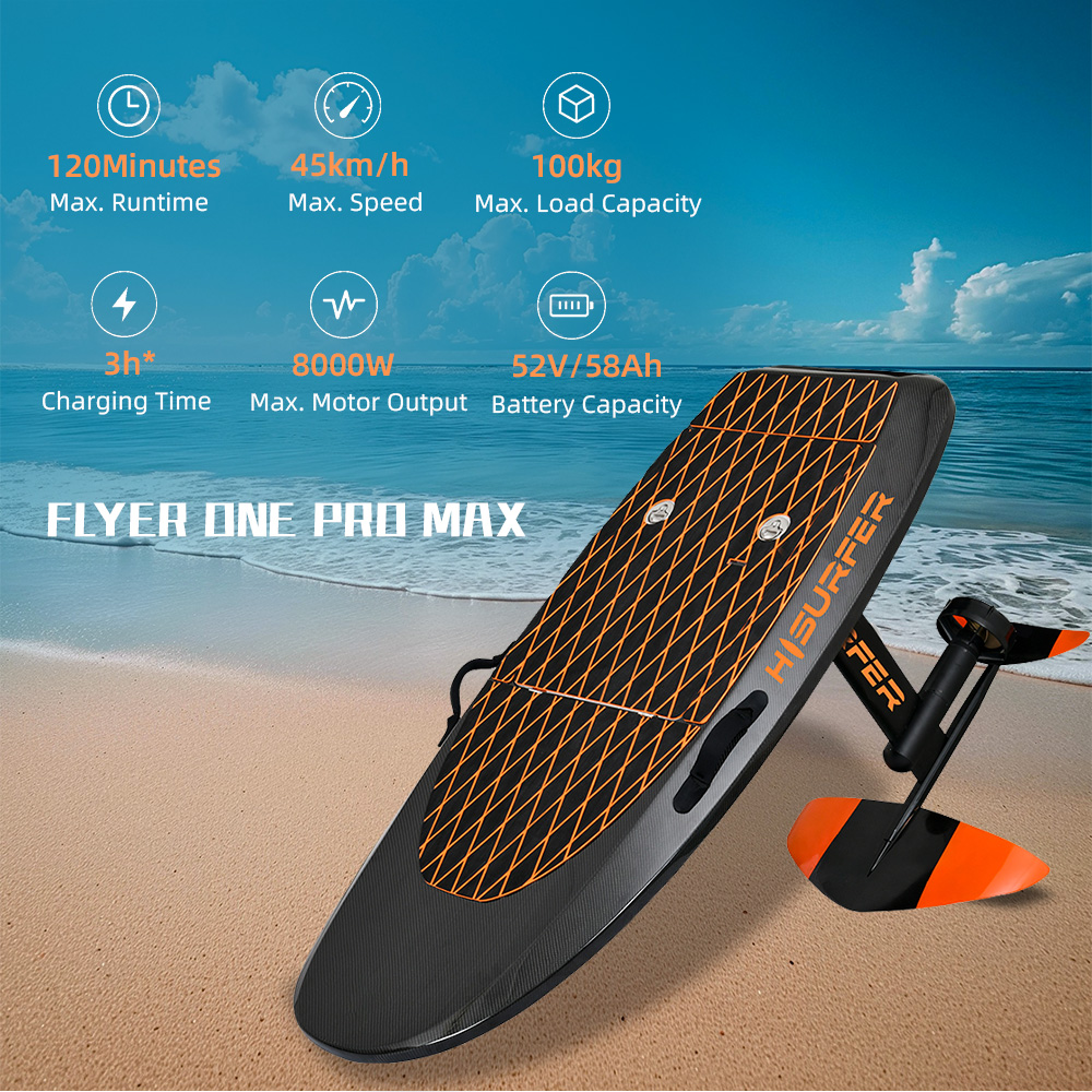 Siap Kirim 8KW 45KM/J Efoil Se - Efoil Electric Hydrofoil Surfboard ulasan dan harga