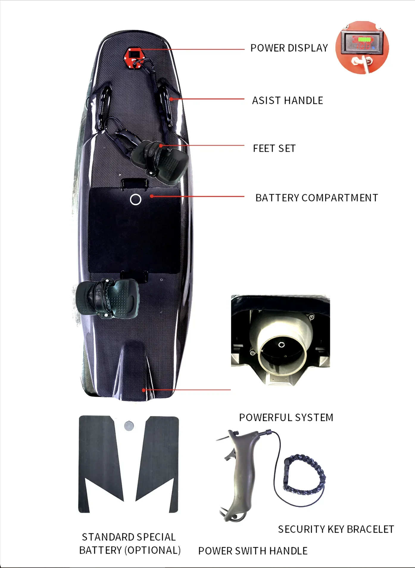 Papan Selancar Jet Bermotor Te - Electric Surfboard Jetboard ulasan dan harga