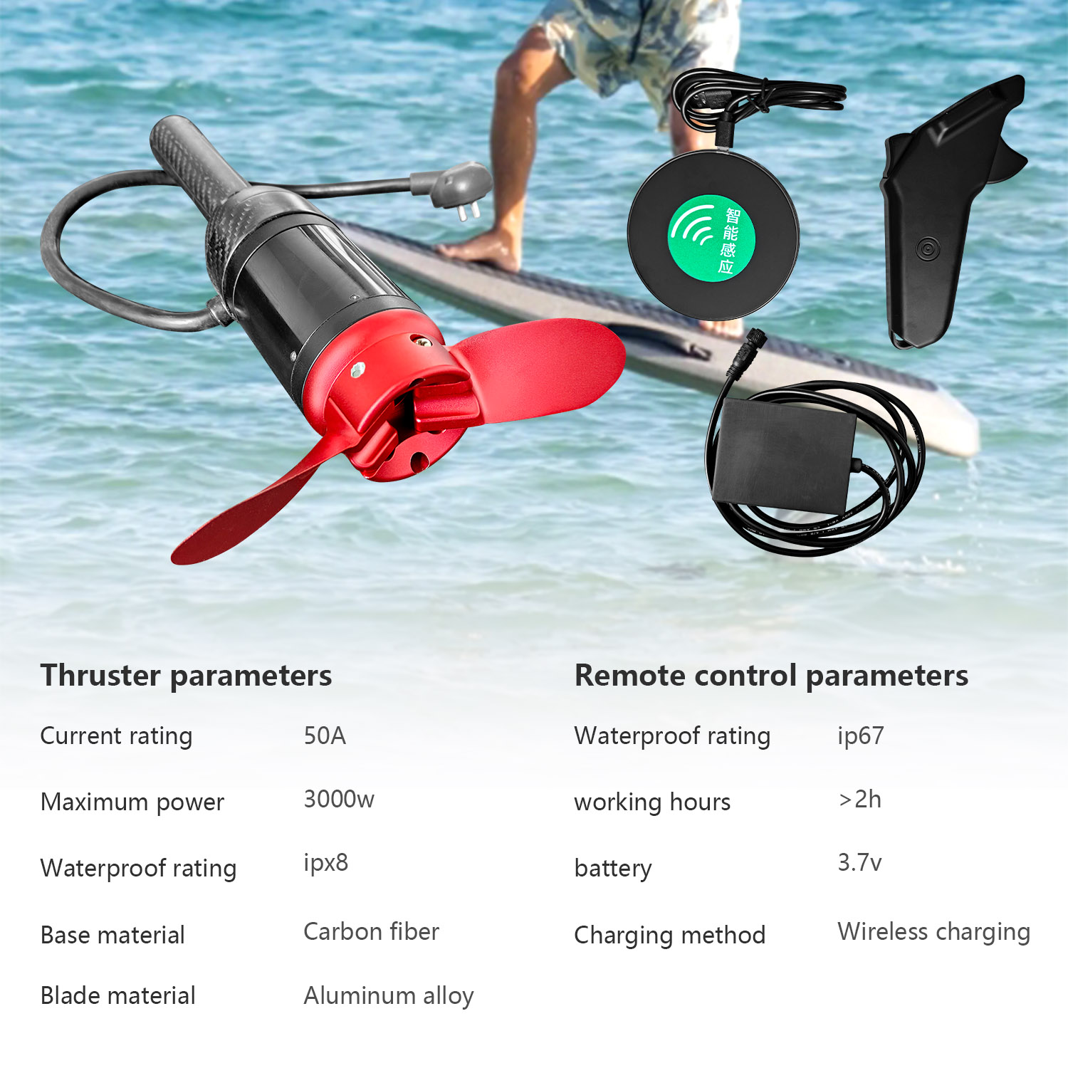 Papan Selancar Listrik Tenaga  - Electric Surfboard 3000W ulasan dan harga