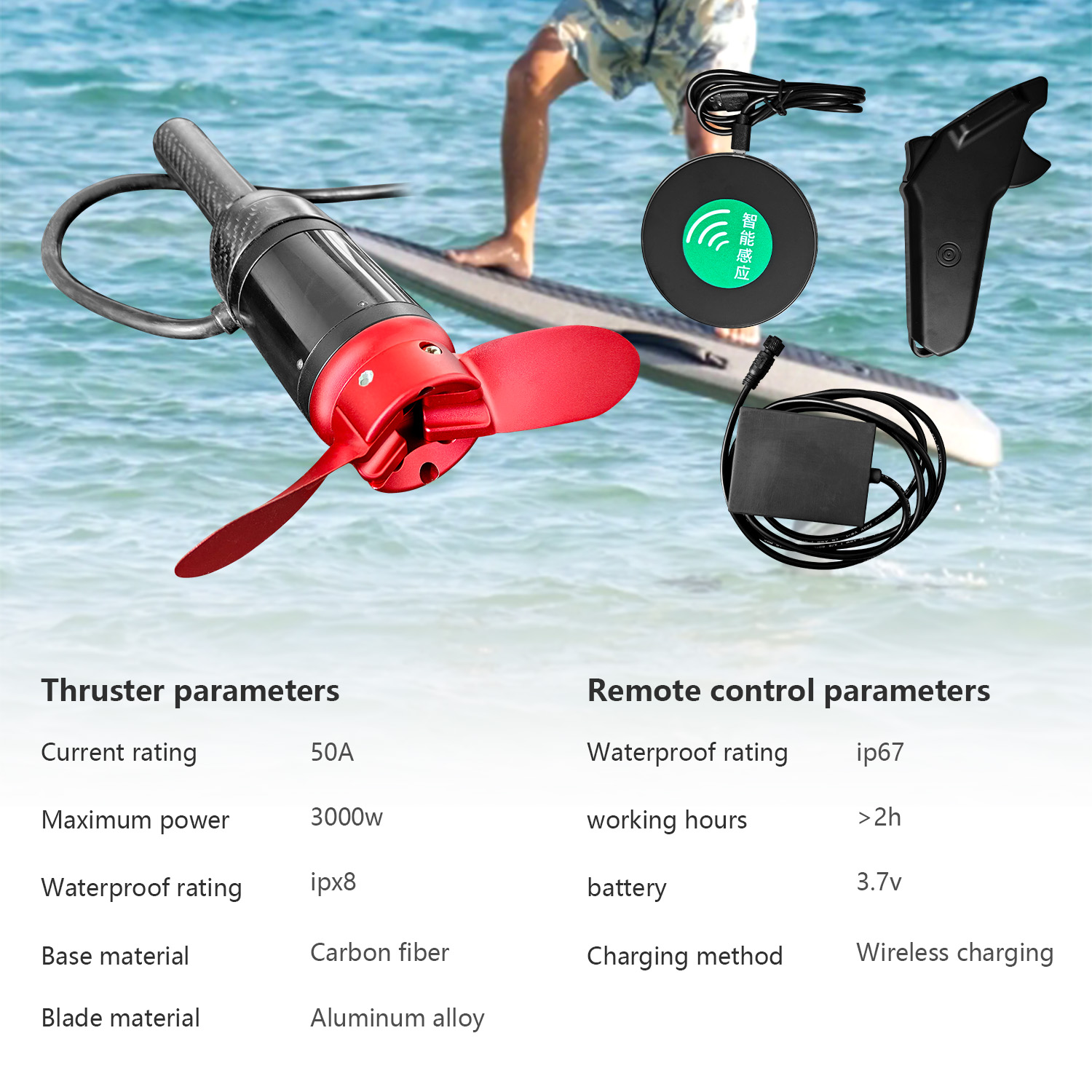 Pendorong Selancar Listrik Ten - Electric Surfboard 3000W ulasan dan harga